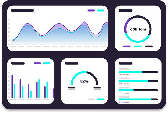 Reporting and analytics